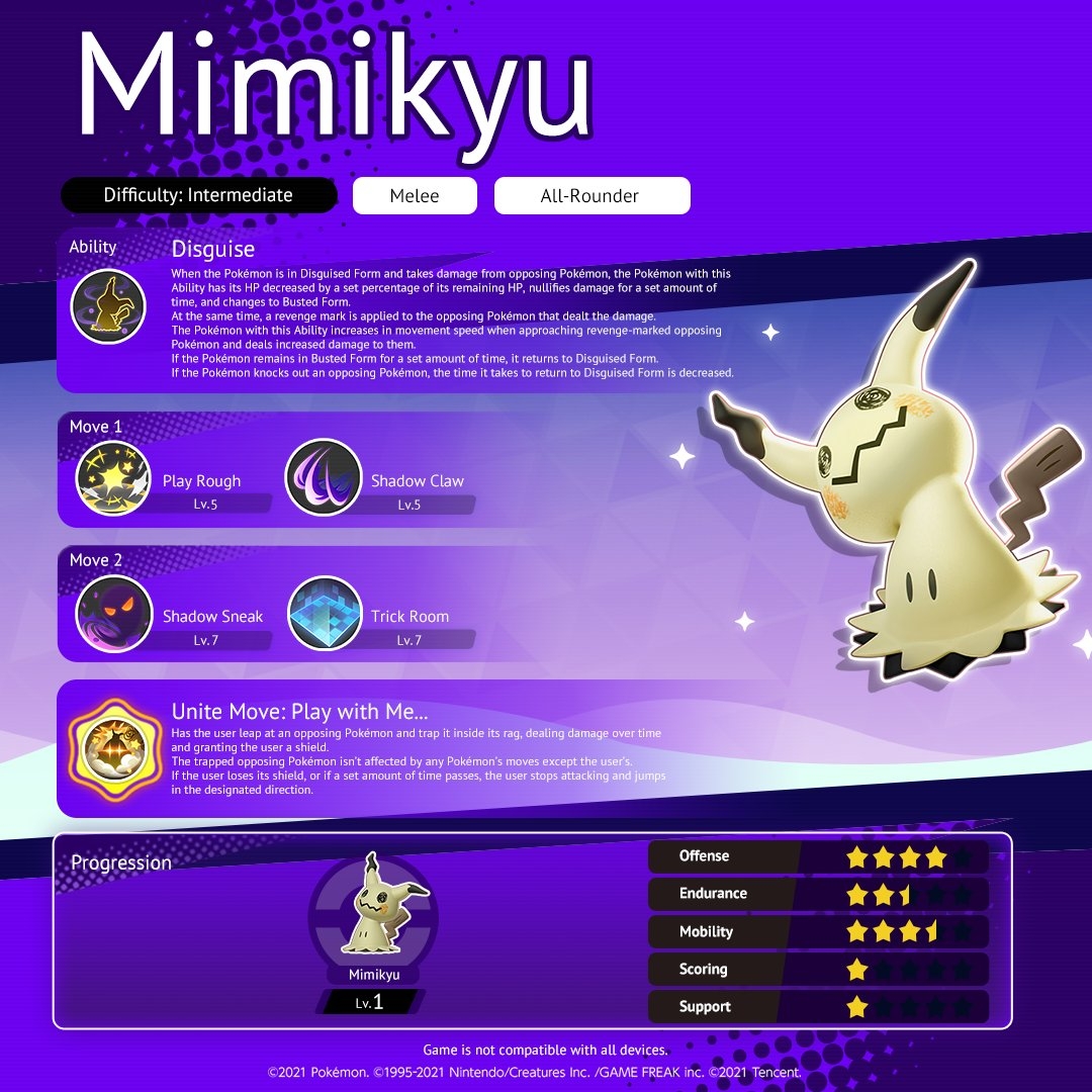 Mimikyu Infographic for Pokémon UNITE