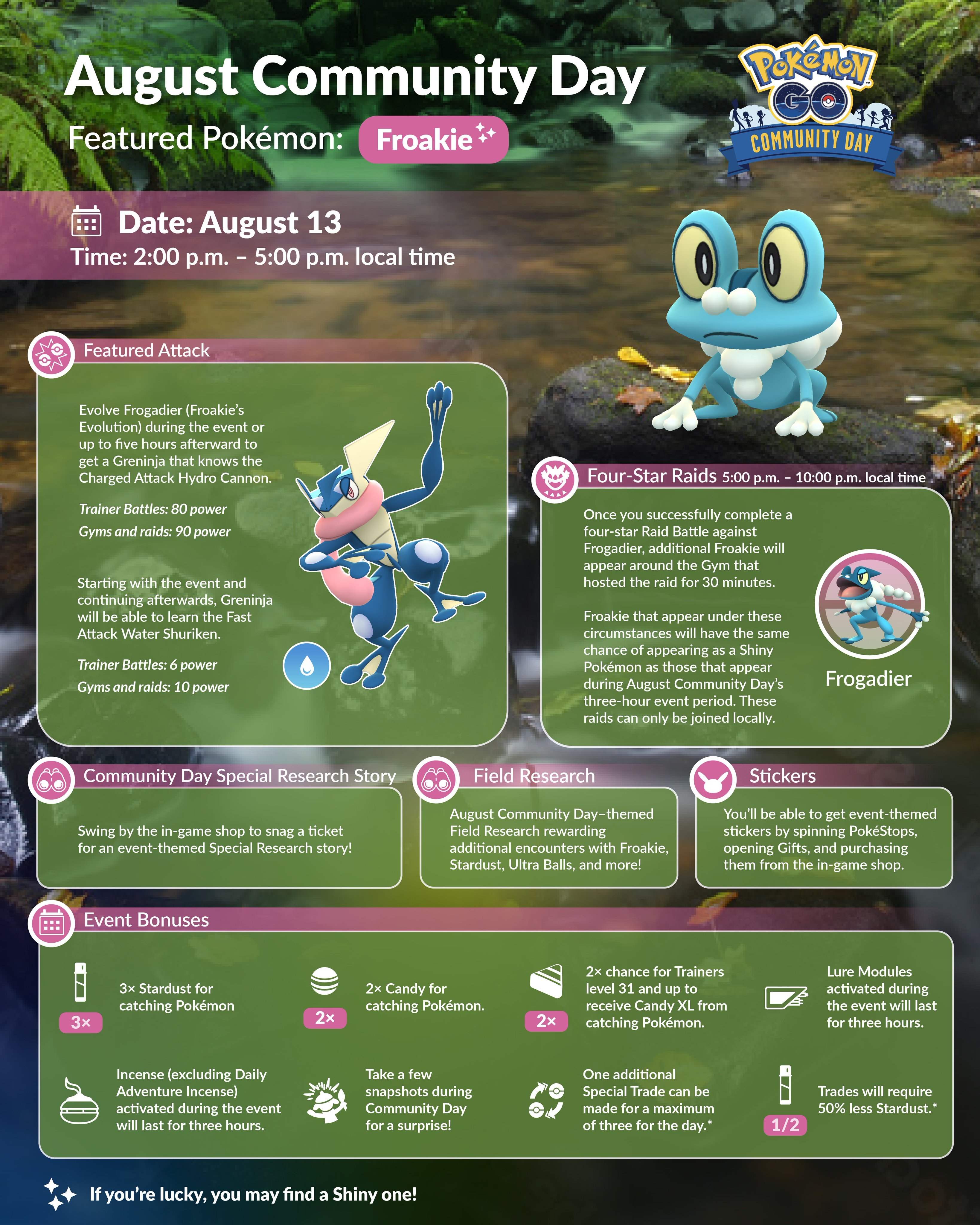 Pokémon GO Community Day August 2023 - Froakie - Infographic
