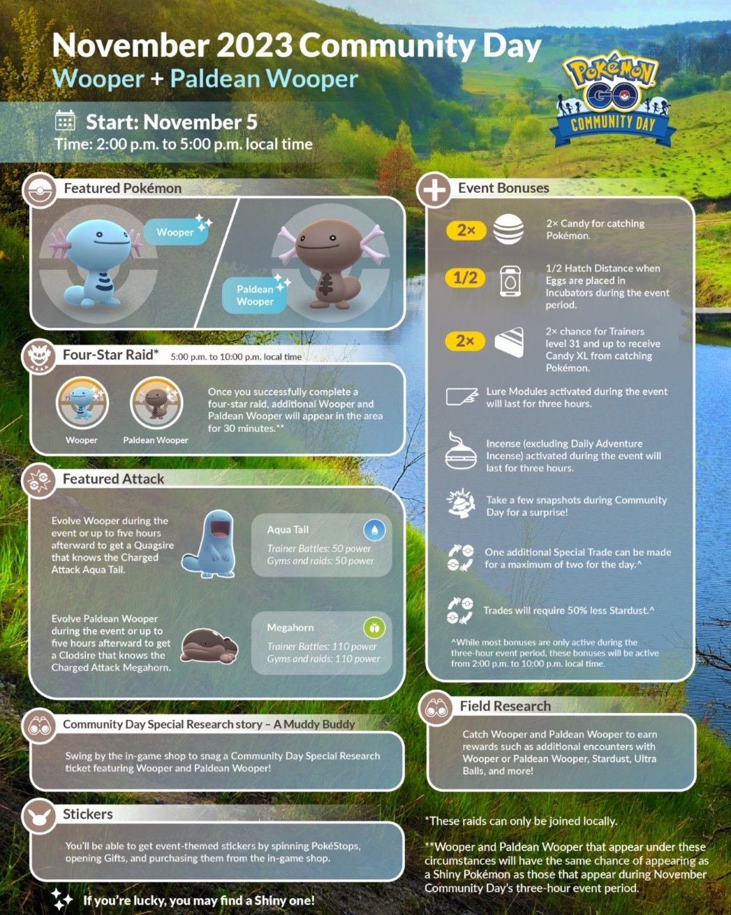 Pokémon GO Community Day - Wooper and Paldean Wooper - Infographic