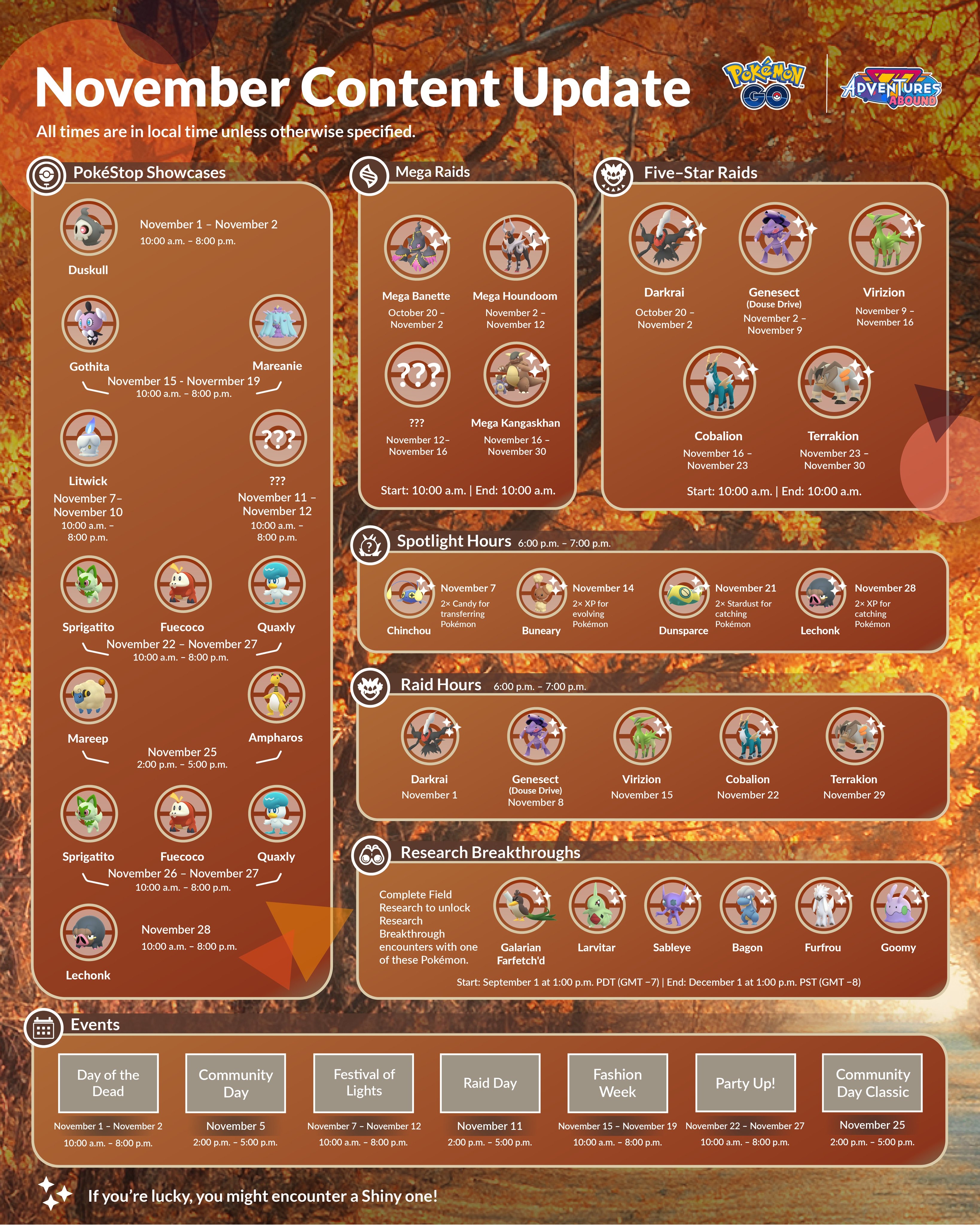 Pokémon GO November Content Update Infographic