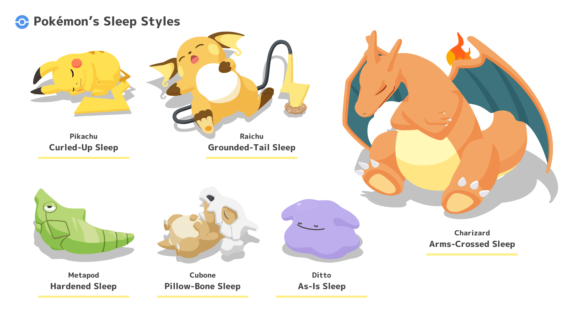 A selection of Pokémon's Sleep Styles