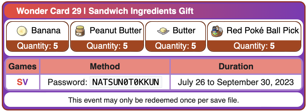 Sandwich Ingredients Gift