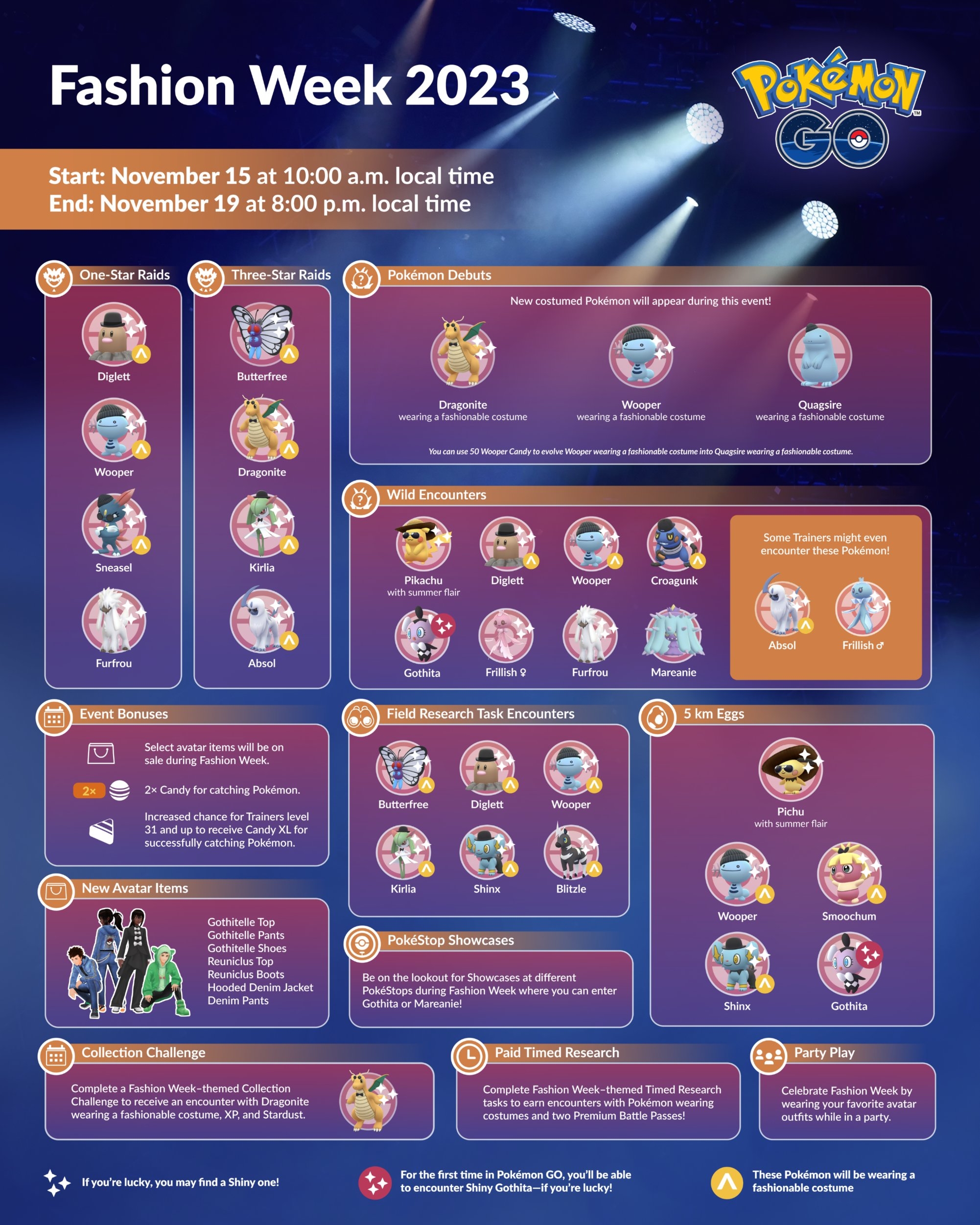 Pokémon GO - Adventures Abound - Fashion Week 2023 - Infographic
