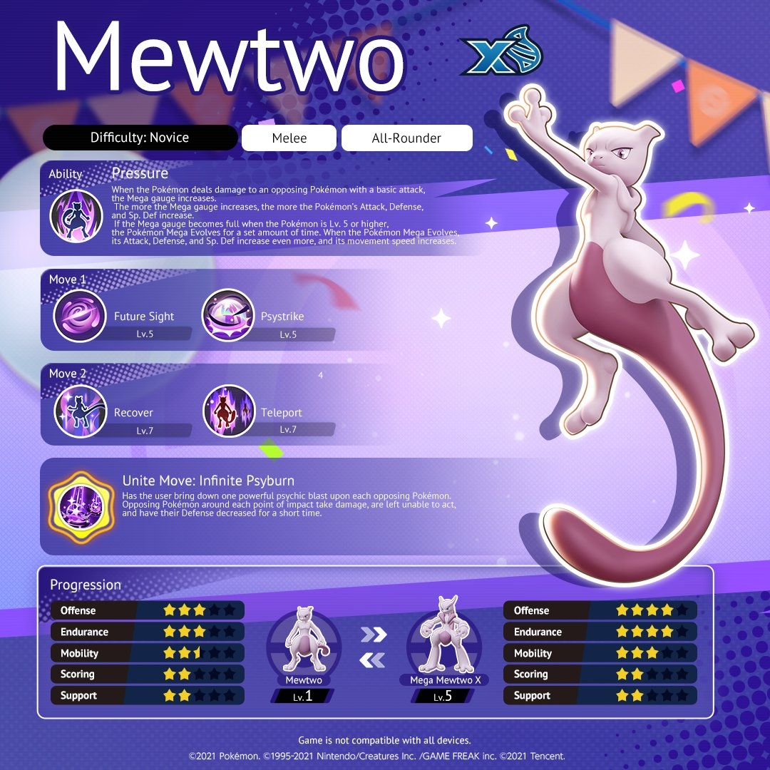 Pokémon UNITE  Celebrate Pokémon UNITE's 2nd Anniversary with Mega Mewtwo X